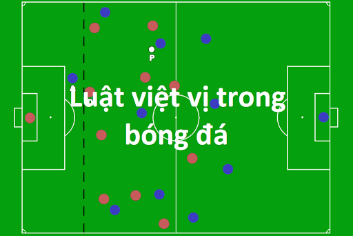 Gem Win – Giúp Mọi Người Hiểu Thêm Về Lỗi Việt Vị Ở Bóng Đá