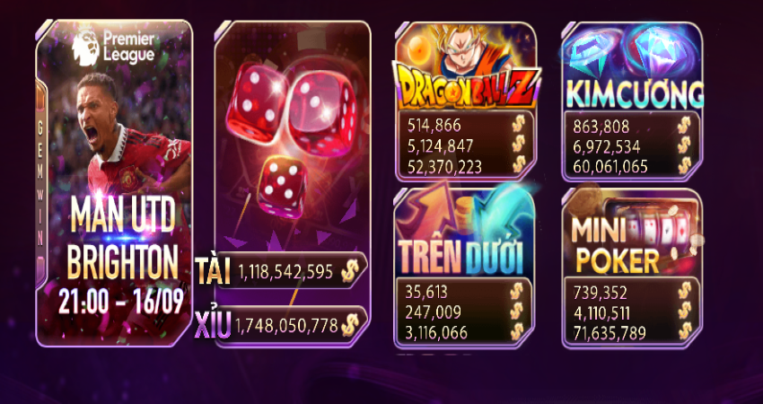 Thông tin về tựa game trên dưới tại gemwin