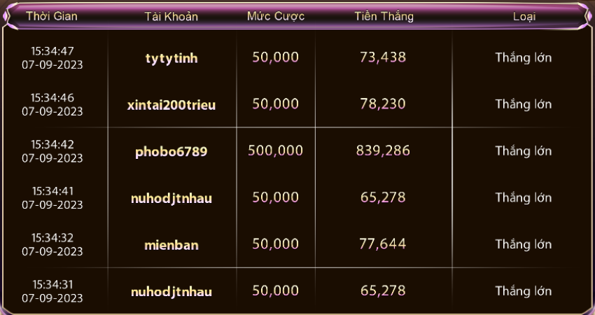 Theo dõi kết quả cẩn thận khi chơi trên dưới