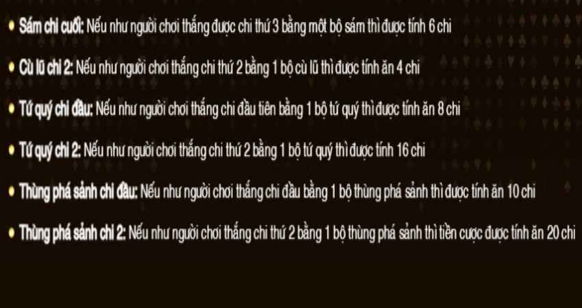 Các quy tắc cần phải nắm khi tham gia mậu binh gemwin