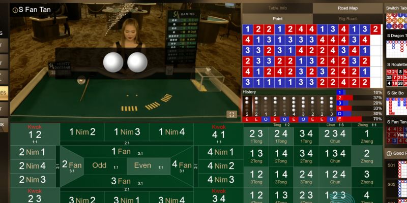 Game Fantan ở gemwin là gì?