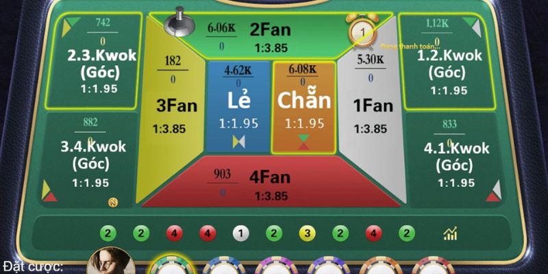 Luật chơi Fantan ở gemwin mà tân thủ cần biết